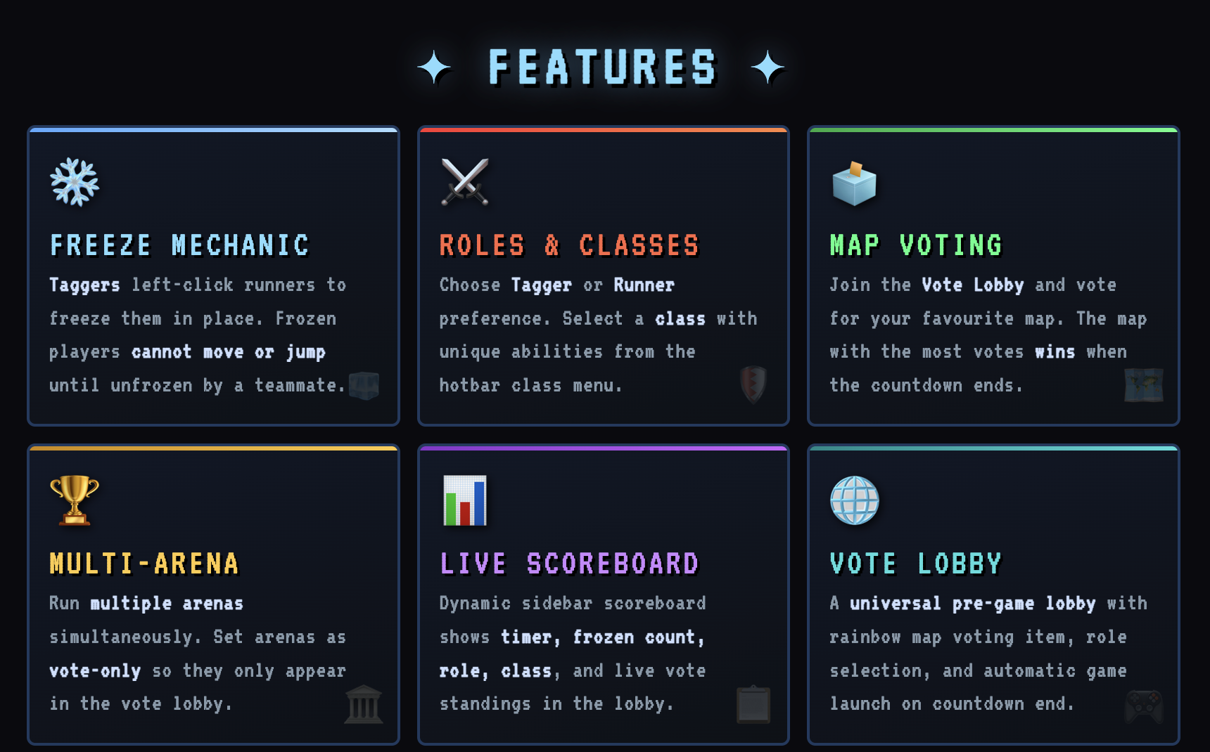 Features